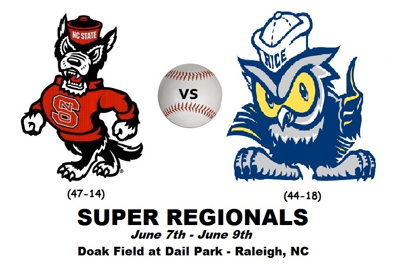 Supers in Raleigh Previewing The Rice Owls StateFans Nation