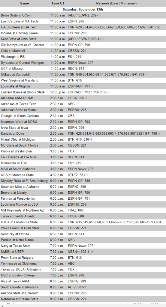 College Football TV Printable Schedule  DirecTV Channels