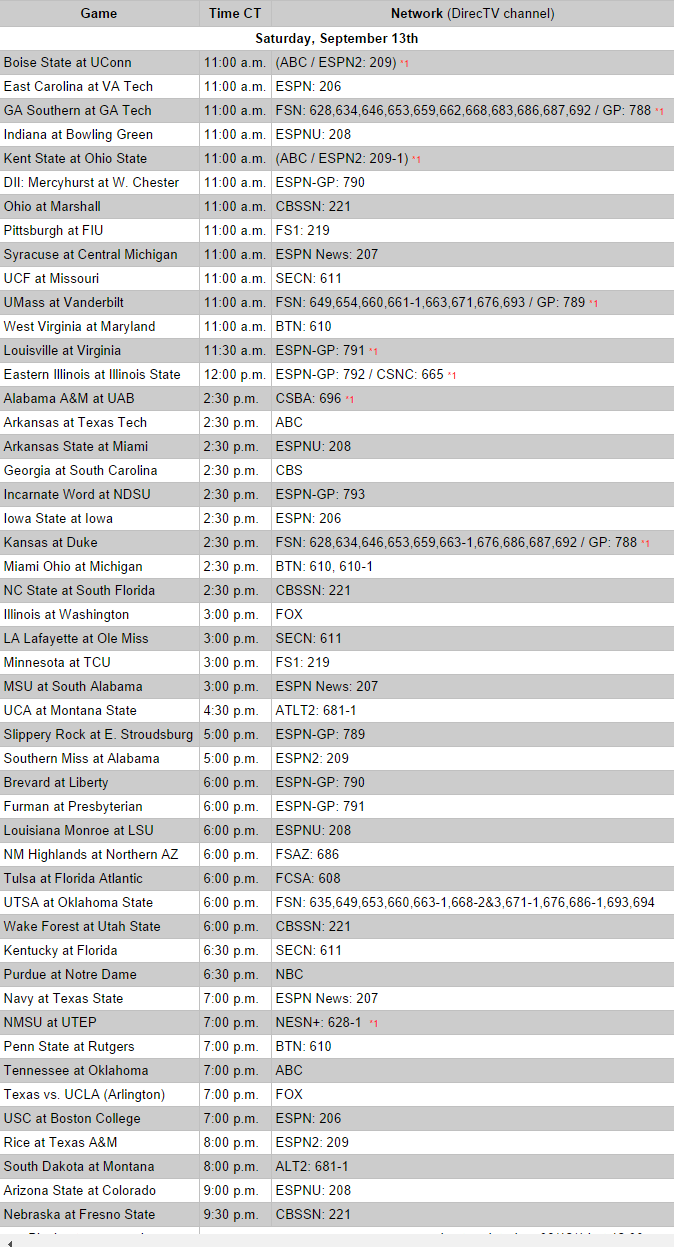 College Football TV Printable Schedule DirecTV Channels