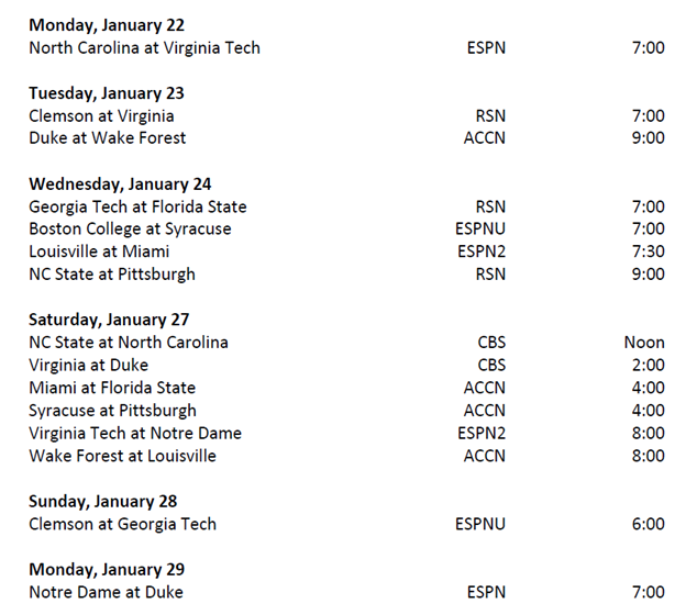 ACC Basketball Update (1-22) - StateFans Nation StateFans Nation